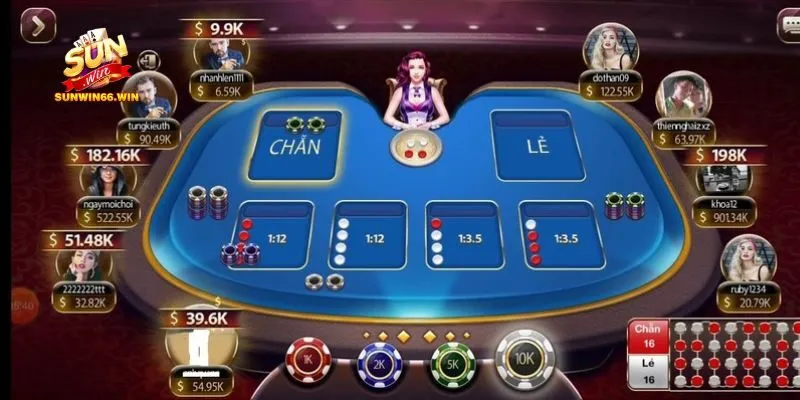 Những thao tác trong 1 ván chơi Poker